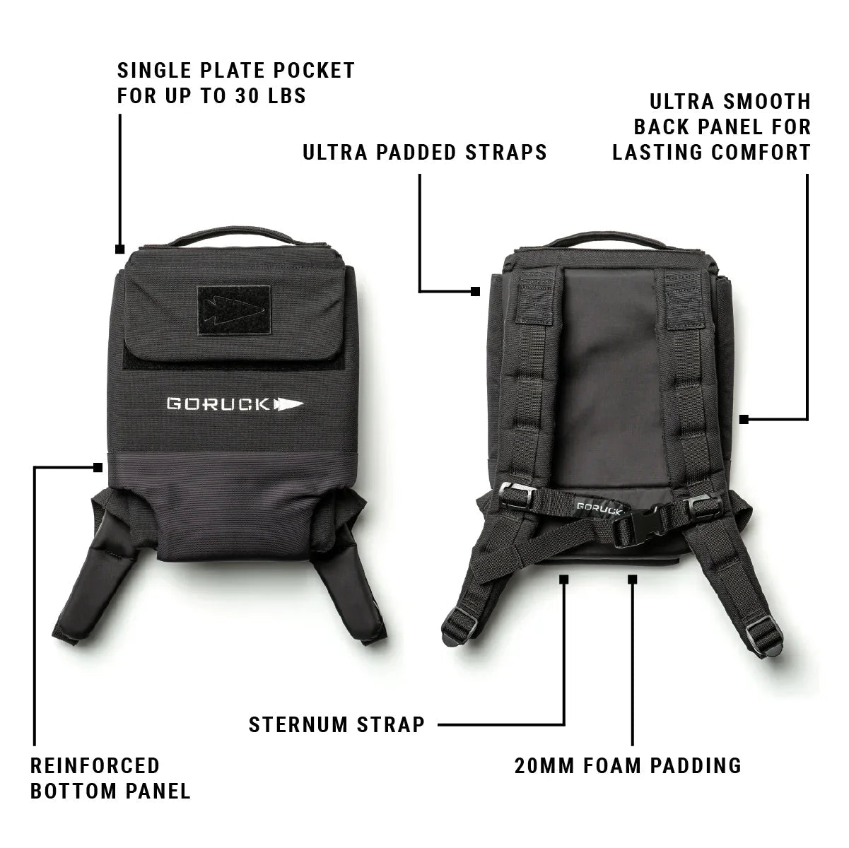 Ruck Plate Carrier 3.0