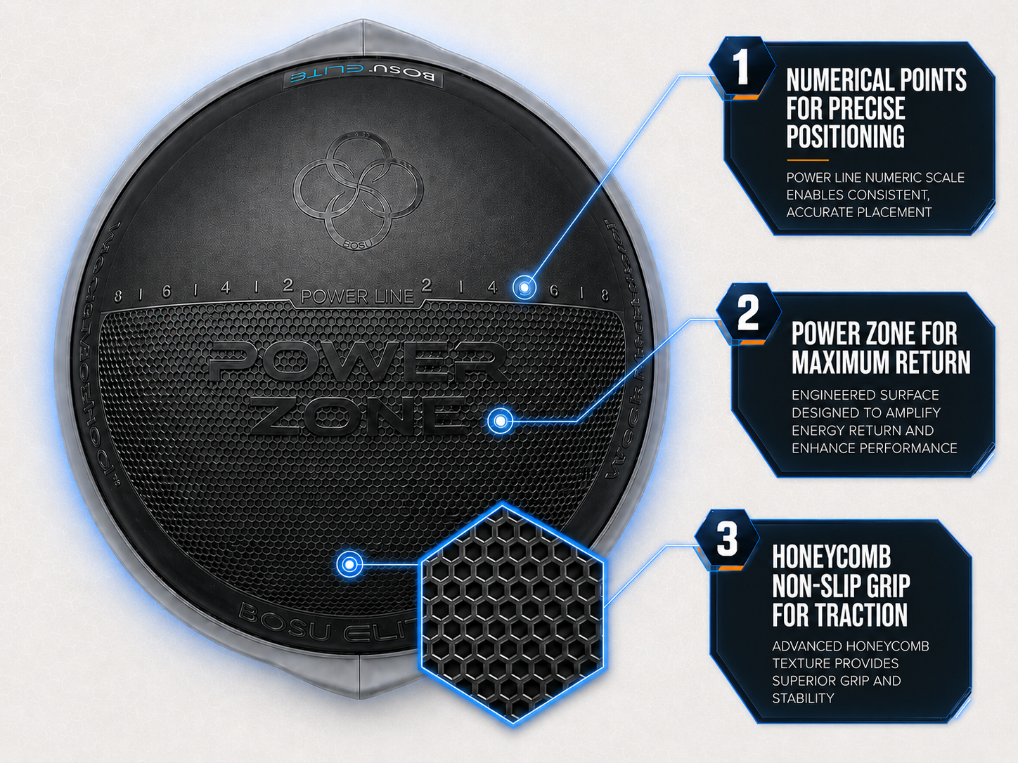 BOSU® Elite